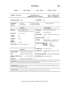 KETONES II  TABLE 1 MW: TABLE 1