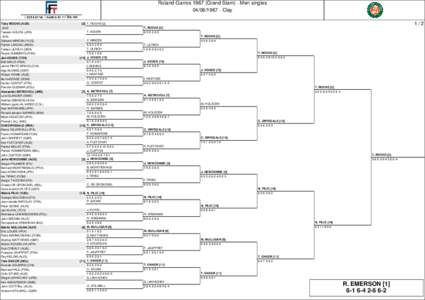 Roland-Garros[removed]Grand Slam) - Men singles[removed]Clay Tony ROCHE (AUS)