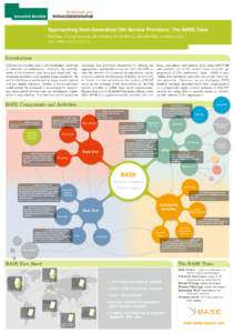 Universität Bielefeld  Approaching Next-Generation OAI Service Providers: The BASE Case Dirk Pieper, Friedrich Summann, Bernd Fehling, Renata Mitrenga, Sebastian Wolf, and Mathias Lösch  [removed]
