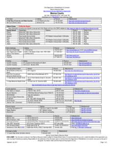 Microsoft Word - Monroe Cty Fact Sheet.doc