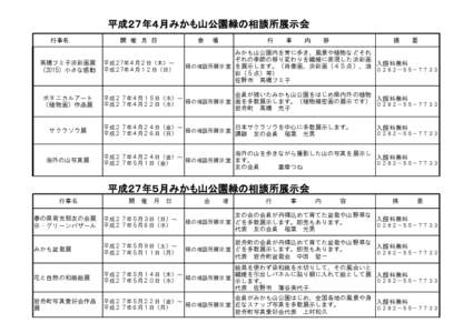 平成２７年４月みかも山公園緑の相談所展示会 　　　　行事名 高橋フミ子淡彩画展 （2015）小さな感動