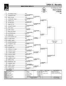 OPEN 13 - Marseille MAIN DRAW SINGLES[removed]February, 2007