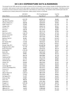 Exp Data & Rankingsxlsx