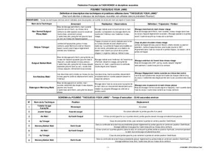 Fédération Française de TAEKWONDO et disciplines associées  POUMSE TAEGUEUG YOUK JANG Définition et description des techniques et positions utilisées dans 