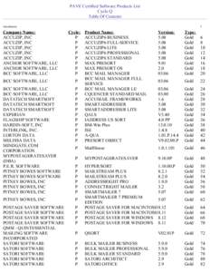 PAVE Certified Software Products List Cycle Q Table Of Contents Introduction  Company Name: