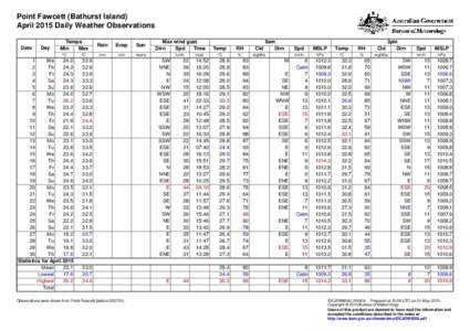 Point Fawcett (Bathurst Island) April 2015 Daily Weather Observations Date Day