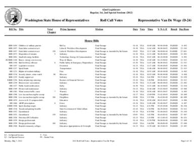 62nd Legislature Regular, 1st, 2nd Special Sessions[removed]Washington State House of Representatives Bill No. Title