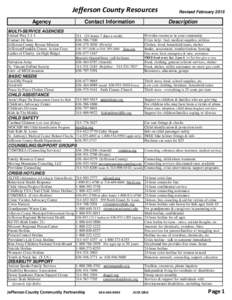 Jefferson County Resources Agency Contact Information  Revised February 2015