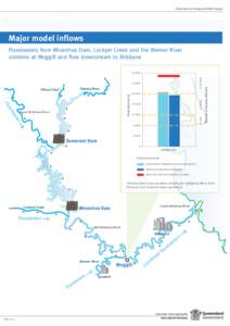 Floodwaters from Wivenhoe Dam, Lockyer Creek and the Bremer River