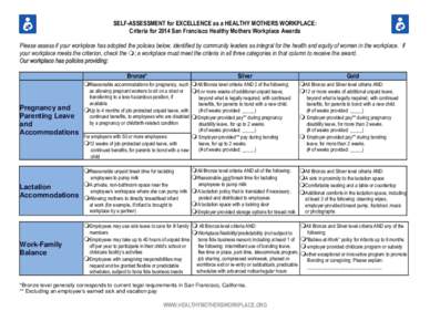 SELF-ASSESSMENT for EXCELLENCE as a HEALTHY MOTHERS WORKPLACE: Criteria for 2014 San Francisco Healthy Mothers Workplace Awards Please assess if your workplace has adopted the policies below, identified by community lead