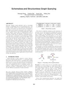 Schemaless and Structureless Graph Querying Shengqi Yang Yinghui Wu  Huan Sun