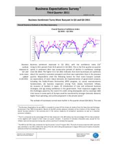Business Expectations Survey 1 Third Quarter[removed]:11 PM Business Sentiment Turns More Buoyant in Q3 and Q4 2011 Overall Business Outlook on the Macroeconomy1