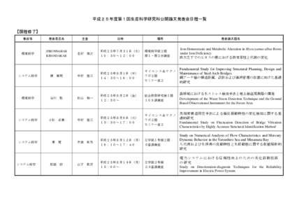 平成２５年度第１回生産科学研究科公開論文発表会日程一覧 【課程修了】 専攻等 発表者氏名