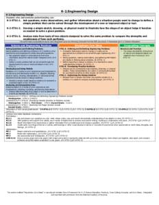 K-2.Engineering Design K-2.Engineering Design Students who demonstrate understanding can: K-2-ETS1-1. Ask questions, make observations, and gather information about a situation people want to change to define a simple pr