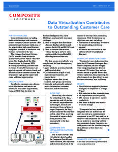 Sponsored Content  DBTA | MARCH[removed]Data Virtualization Contributes to Outstanding Customer Care