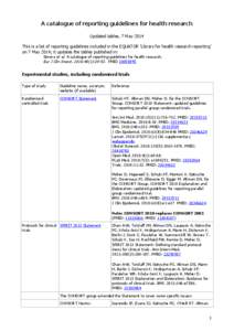 Microsoft Word - Catalogue of RG update 7 May 2014.doc