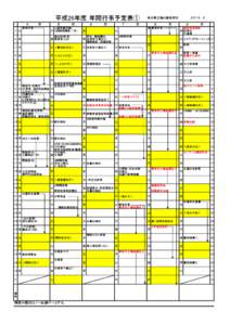 平成26年度 年間行事予定表① ４　　　　月 ５　　　　　月  ６　　　　　月