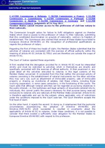 Summary of the judgments in cases C-47/08, C-50/08, C-51/08, C-52/08, C-53/08, C[removed]and C-61/08
[removed]Summary of the judgments in cases C-47/08, C-50/08, C-51/08, C-52/08, C-53/08, C[removed]and C-61/08