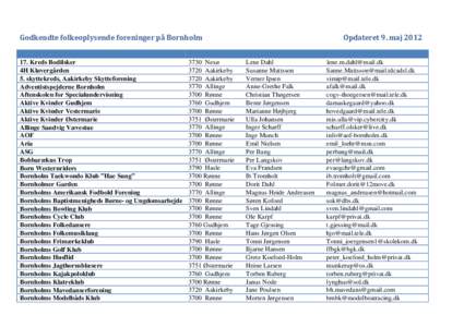 Godkendte	folkeoplysende	foreninger	på	Bornholm	 17. Kreds Bodilsker 4H Kløvergården 5. skyttekreds, Aakirkeby Skytteforening Adventistspejderne Bornholm Aftenskolen for Specialundervisning