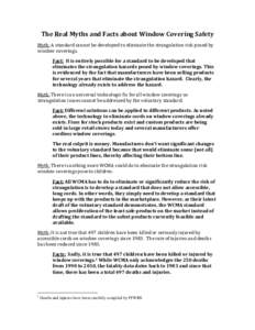The Real Myths and Facts about Window Covering Safety Myth: A standard cannot be developed to eliminate the strangulation risk posed by window coverings. Fact: It is entirely possible for a standard to be developed that 
