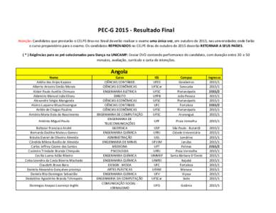 PEC-GResultado Final Atenção: Candidatos que prestarão o CELPE-Bras no Brasil deverão realizar o exame uma única vez, em outubro de 2015, nas universidades onde farão o curso preparatório para o exame. Os 