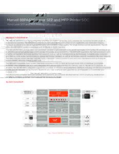 Marvell 88PA6110 Laser SFP and MFP Printer SOC Mono Laser SFP and MFP Printing Controller PRODUCT OVERVIEW The Marvell® 88PA6110 is a highly-integrated cost effective system-on-a-chip (SOC) solution for monochrome laser