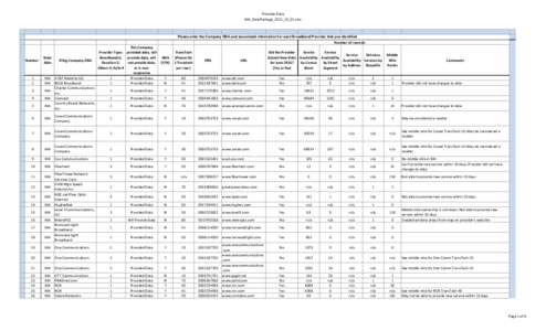 MA_DataPackage_2011_10_01.xlsx