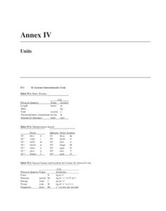 Annex IV Units IV.1  SI (Systeme Internationale) Units