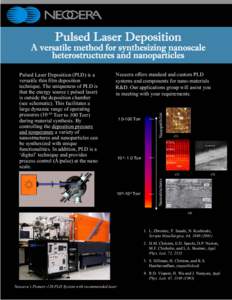 Pulsed Laser Deposition  A versatile method for synthesizing nanoscale heterostructures and nanoparticles Neocera offers standard and custom PLD systems and components for nano-materials