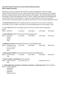 Learn2 Earn (Summer Program[removed]Summer[removed]Performance Metrics Office of Mayor Alvin Brown Performance measures / metrics for the Learn2Earn program are designed to monitor the progress of each Learn2Earn participant