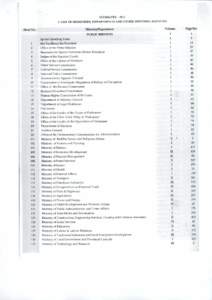 ESTIMATES[removed]LIST OF MINISTRIES, DEPARTMENTS AND OTHER SPENDING AGENCIES I lead No. Min istry/Department PUBLIC SERVICES