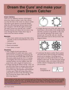 Dream the Cure’ and make your own Dream Catcher Dream Catchers There are two different versions of the legend about how dream catchers work. One version says that the hole in the center of a dream catcher