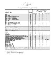 CSU JOB AIDS[removed]B50 - LEAVE BENEFIT TRANSACTION ENTRY Complete fields as indicated: (X = required, -- = blank) TRANSACTION