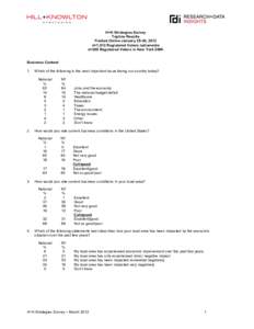 H+K Strategies Survey Topline Results Fielded Online January 25-30, 2012 n=1,012 Registered Voters nationwide n=300 Registered Voters in New York DMA Business Context