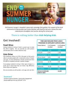 End Summer Hunger is Hopelink’s grassroots campaign that gathers the support of the local community to help provide low-income families with food for kids who receive free and reduced-price breakfasts and lunches durin