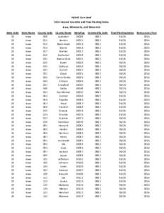 Hybrid Corn Seed[removed]Insured Counties and Final Planting Dates Iowa, Minnesota, and Wisconsin