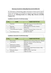 Bioenergy-Awards for Cutting Edge Research (B-ACERThe Department of Biotechnology (DBT), Government of India and the Indo-US Science and Technology Forum (IUSSTF) are pleased to announce the candidates selected fo