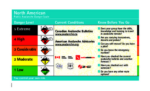 North American  Public Avalanche Danger Scale Danger Level 5 Extreme