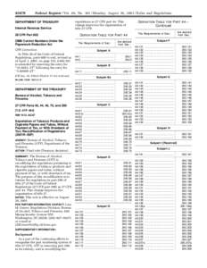 [removed]Federal Register / Vol. 66, No[removed]Monday, August 20, [removed]Rules and Regulations regulations as 27 CFR part 44. This change improves the organization of title 27 CFR.