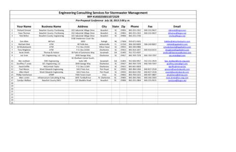 Engineering Consulting Services for Stormwater Management RFP #[removed]Pre-Proposal Conference July 18, 2013 2:00 p.m.  Your Name