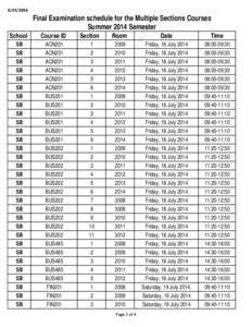 [removed]Final Examination schedule for the Multiple Sections Courses Summer 2014 Semester School