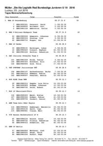 Müller „Die lila Logistik Rad Bundesliga Junioren ULuckau, 03. Juli 2016 Tages Mannschaftswertung Rang Mannschaft  Fahrer