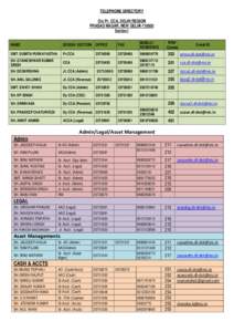 Sh / Country code top-level domains / .in / Internet in India