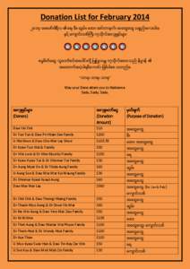 Donation List for February 2014 ၂ဝ၁၄၊ ဝ လ၏  ၊