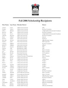 Fall 2006 Scholarship Recipients First Name Last Name Member-School  Donor