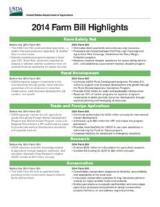 USDA 2014 Farm Bill Highlights