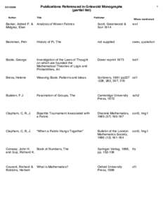 Author Publications Referenced in Griswold Monographs (partial list)