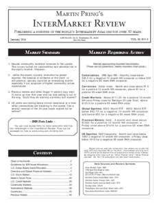 Martin Pring’s  InterMarket Review Publishing a synopsis of the world’s Intermarket Analysis for over 30 years[removed]93rd St. Cir. E., Bradenton, FL[removed]9664