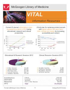 McGoogan Library of Medicine  VITAL Information Resources Current E-Journal subscriptions have increased by a factor of 20, fueling