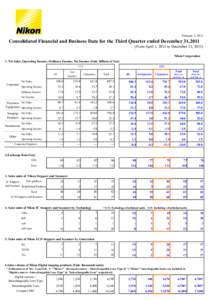 February 3, 2012  Consolidated Financial and Business Data for the Third Quarter ended December 31,2011 (From April 1, 2011 to December 31, 2011) Nikon Corporation 1. Net Sales, Operating Income, Ordinary Income, Net Inc